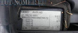 Расшифровка VIN Audi
